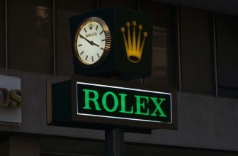 Rolex Gutschein
